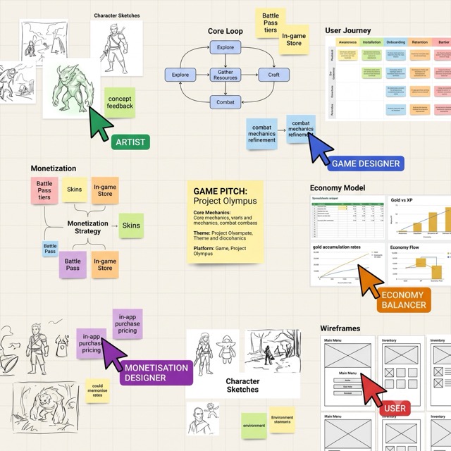 Canvas of Intent